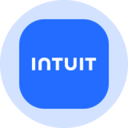 Intuit (Ondo Tokenized Stock)