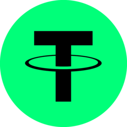 Ionic Tether USD