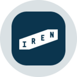 IREN (Ondo Tokenized Stock)