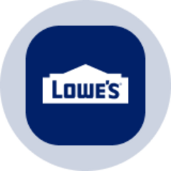 Lowe's (Ondo Tokenized)