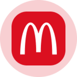 McDonald's (Ondo Tokenized Stock)