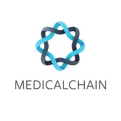 mtnCapital