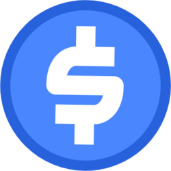 Meta USD