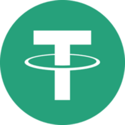 Mode Bridged USDT (Mode)