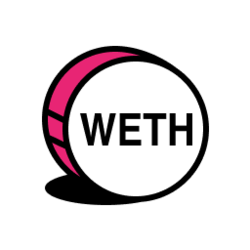 Multichain Bridged WETH (Fantom)