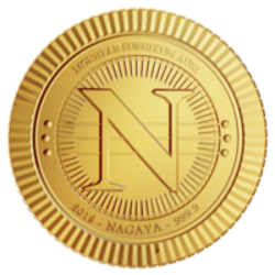 NAGAYA