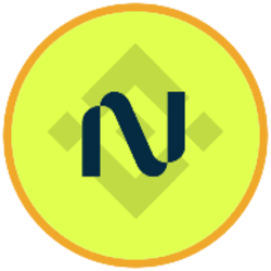 Nebius (bStocks Tokenized Stock)