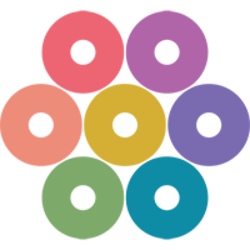 OHO Blockchain
