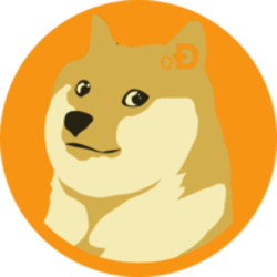 Ordinal Doge