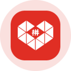 PDD Holdings (Ondo Tokenized)