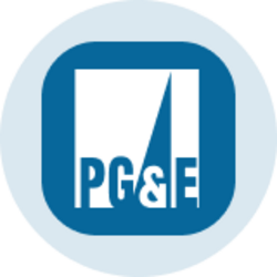 PG&E (Ondo Tokenized)