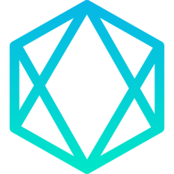 ORE Network