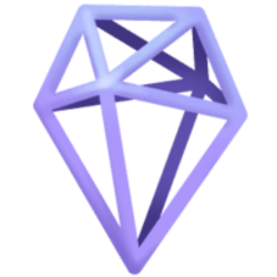 ROACORE