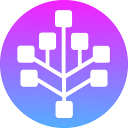 Sedra Coin