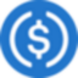 Shape Bridged USDC (Shape)