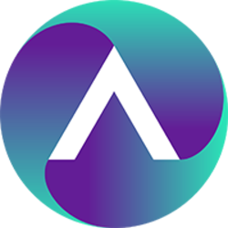 Solana Ecosystem Index