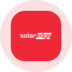 SolarEdge Technologies (Ondo Tokenized)