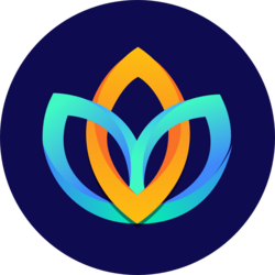 Solana ID