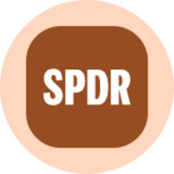 SPDR Gold Shares (Ondo Tokenized)