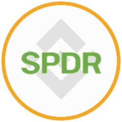 SPY (bStocks Tokenized Stock)