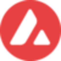 Step Bridged WAVAX (Step Network)