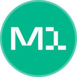 Strata Junior mM1-USD