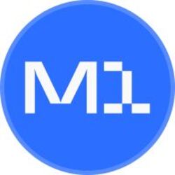 Strata Senior mM1-USD