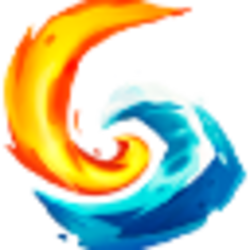 Synergy Land Token