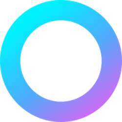 Telos