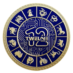 Twelve Zodiac