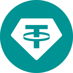 Viction Bridged USDT