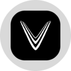 VinFast Auto (Ondo Tokenized)