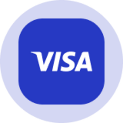 Visa (Ondo Tokenized Stock)