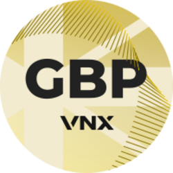 VNX British Pound