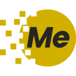 mintme