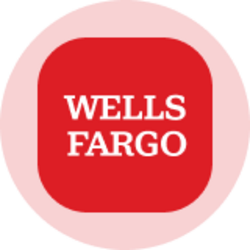 Wells Fargo (Ondo Tokenized Stock)