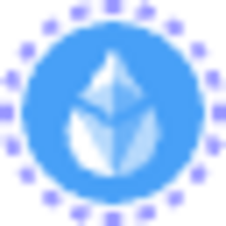 Wrapped Aave Ethereum Lido wstETH