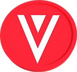 XVGOPT