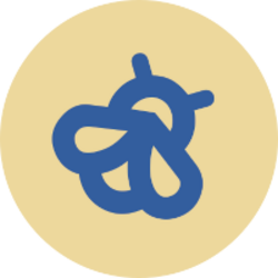 yBGT