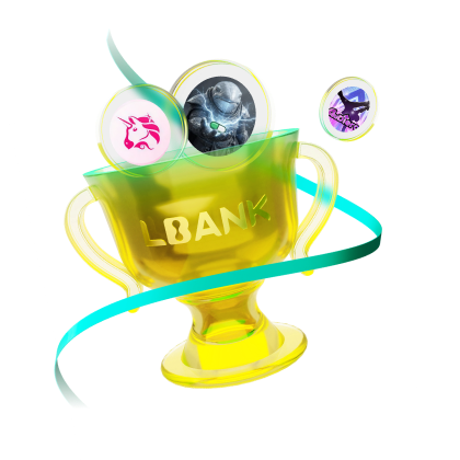 Futures Trading Contest-Home