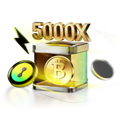 Claim $20 & trade 5000X BTC-Home