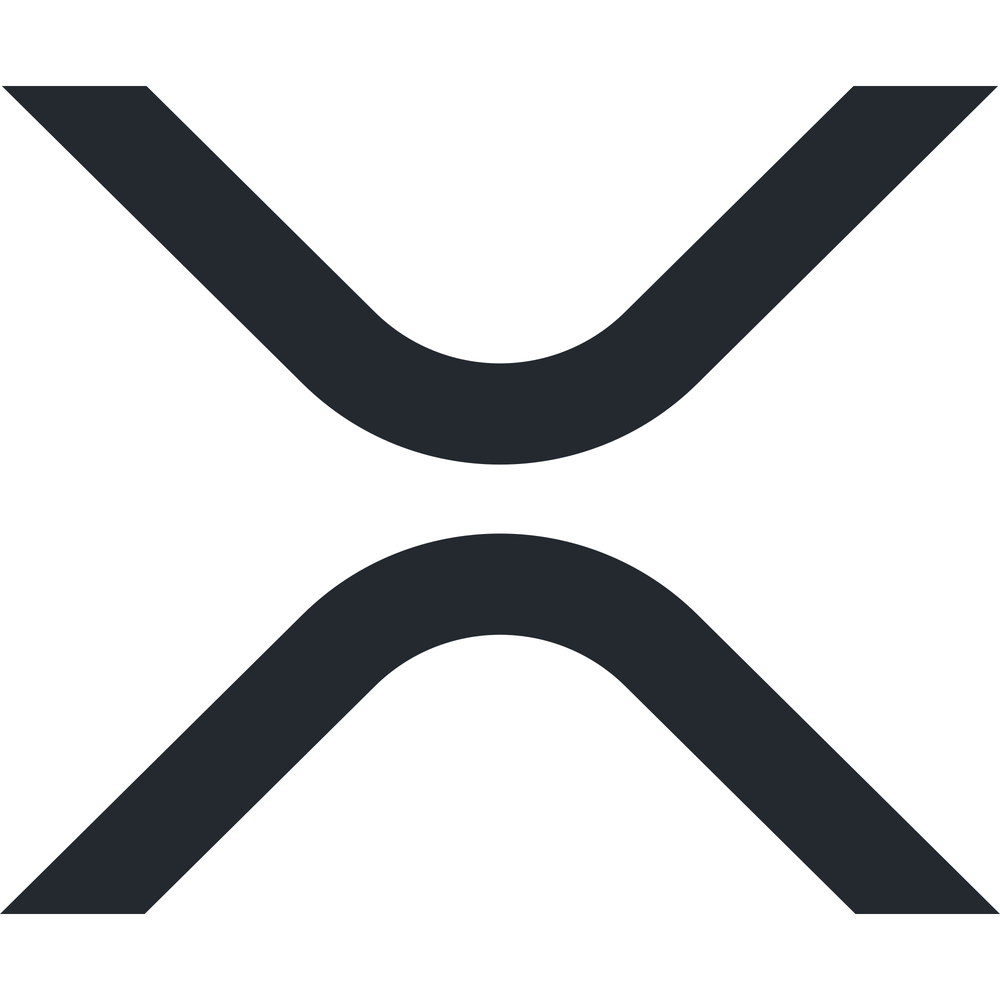 Ripple Küresel Büyümeyi Hedeflerken XRP Piyasa Baskısıyla Mücadele Ediyor