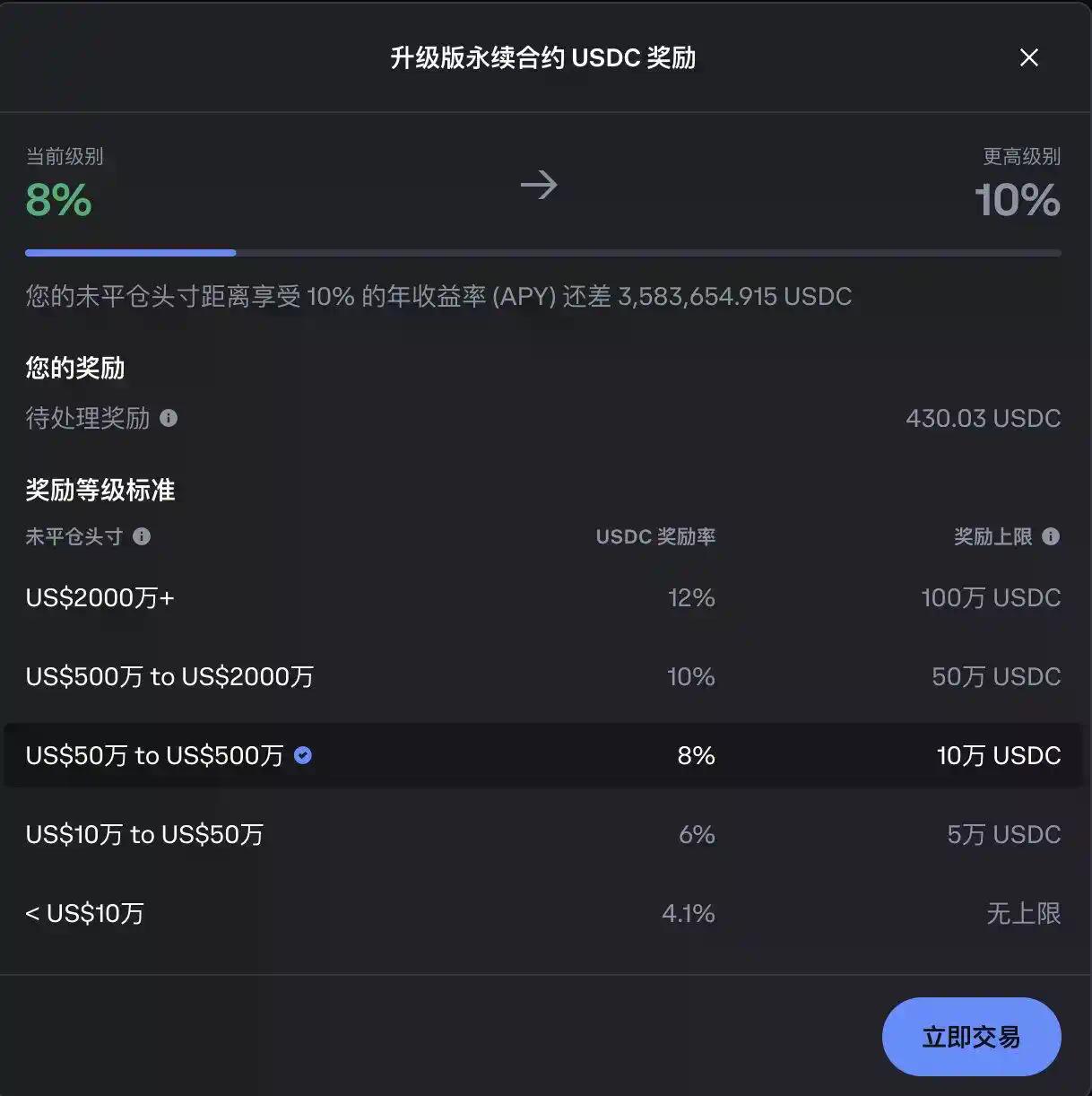 「交易即理财」时代来临？CEX打响生息补贴大战