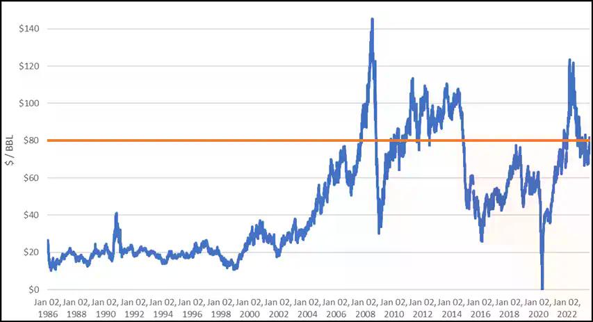 Andrew Kang怒怼Tom Lee：华尔街大多头的ETH理论是我见过“最蠢的”！