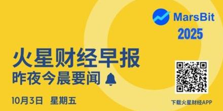 新聞專區-火星早报 |  比特币上涨突破121,000美元;以太坊突破4500美元