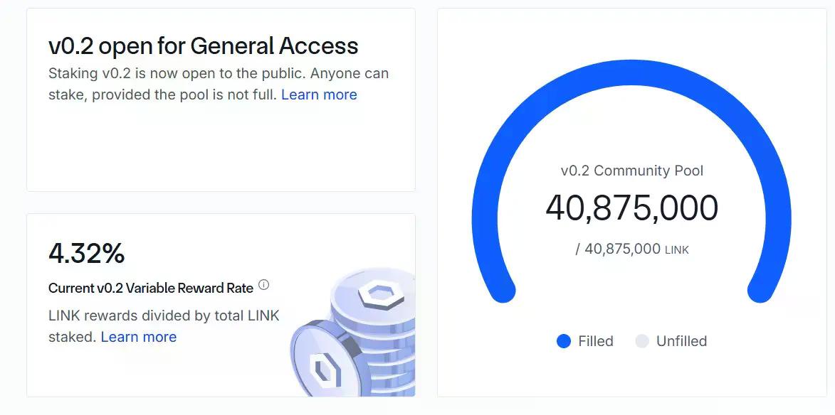 Chainlink开启价值捕获飞轮,或成链上经济的隐形赢家?