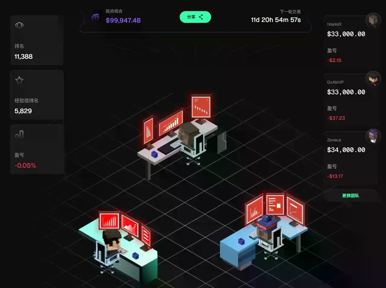 热门交互合集 | PiP World测试币交易；ETHGas赚积分（12月26日）