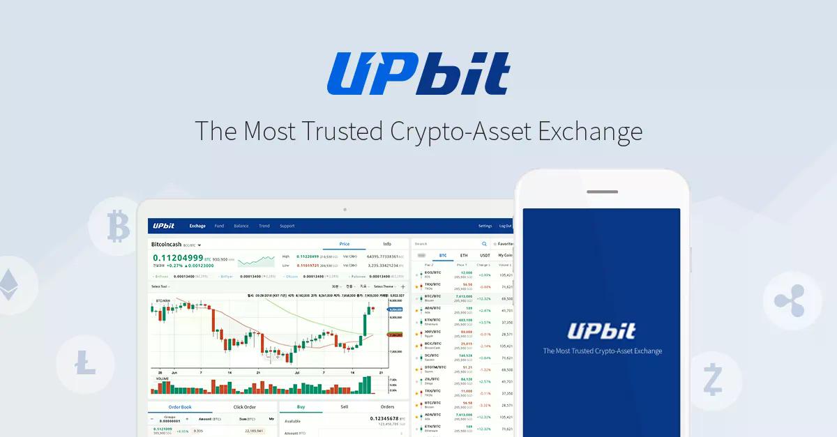 如果Naver收购Upbit,哪些业务领域可能产生协同效应?