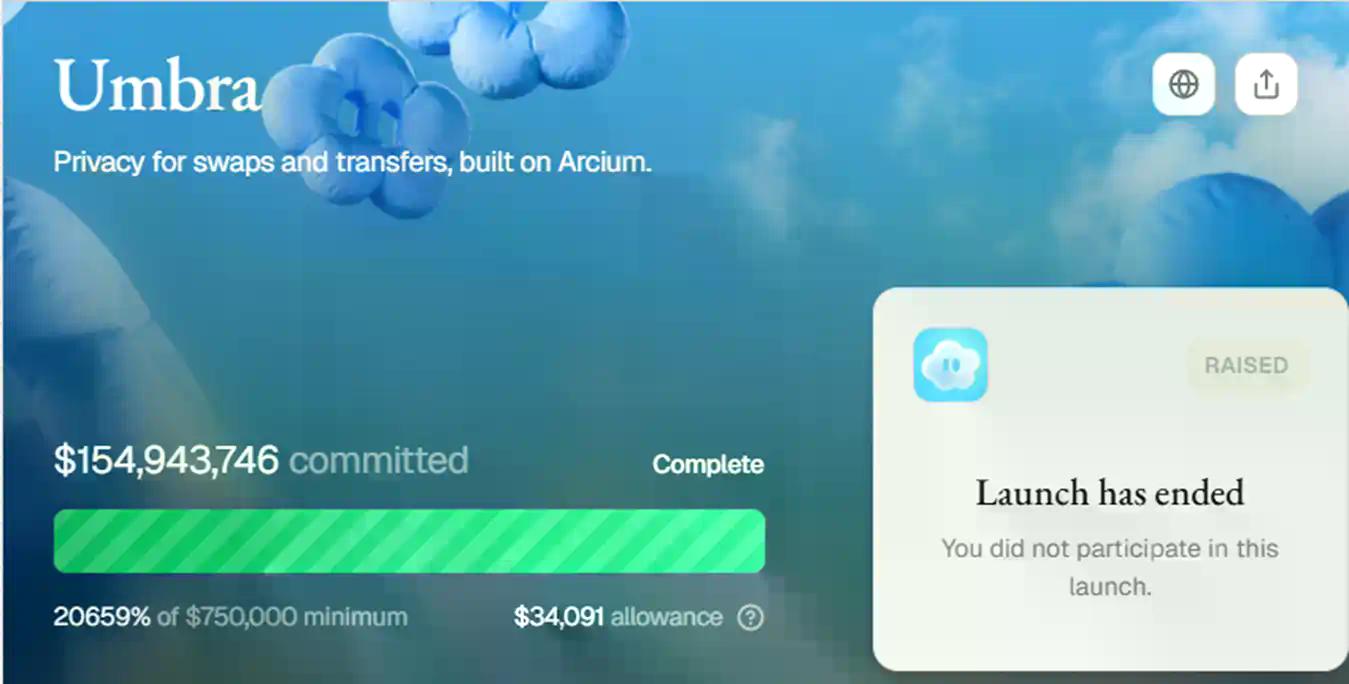 12个新项目，Solana官方点名的隐私项目一览