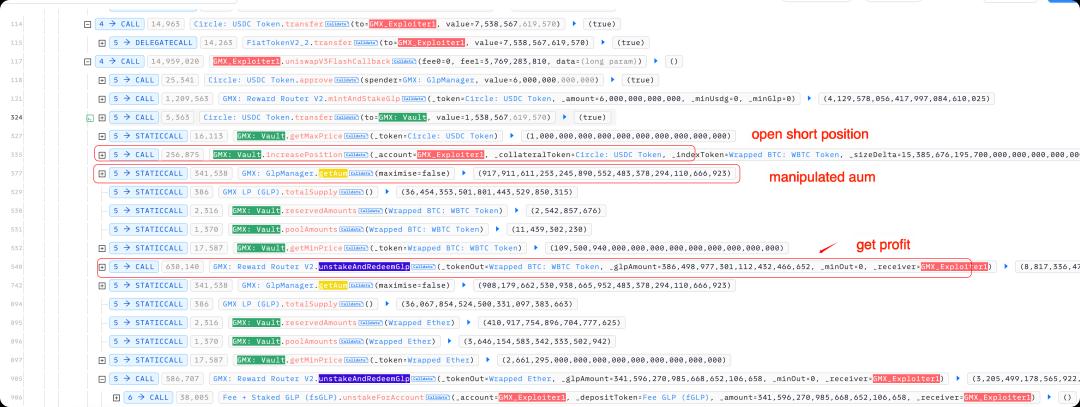损失超4000万美元,GMX黑客事件原理分析